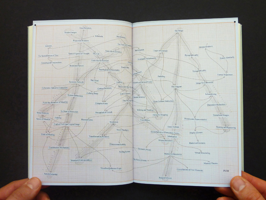 Drawing a Hypothesis, Nikolaus Gansterer, 2011 (sample spreads)