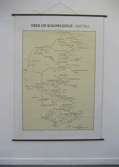 Wall map 2: The tree of knowledge (Metal).A geneology of metal music. (160 x 220cm)