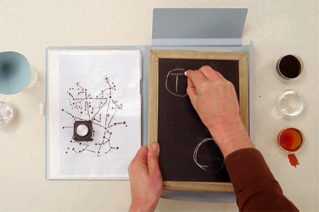 Nikolaus Gansterer, video still from Thinking-Matters-Lecture, 2013, chalk and objects on blackboard