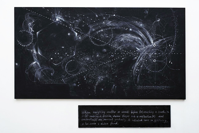 Nikolaus Gansterer, Figure of Thought, blackboard, 2013