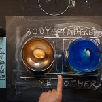 Translecture on Transluciferation