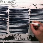 Mnemocity Lecture